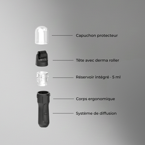 Dermaroller with reservoir